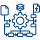 Franchise System & Process Development